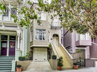 246 Waller St #1, San Francisco, CA 94102