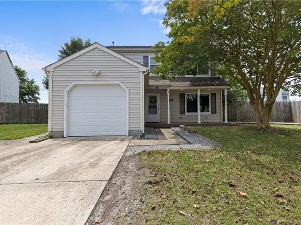 1749 Kitimal Dr, Virginia Beach, VA 23454