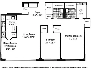 Sold by Stephen C. Troy, Inc.