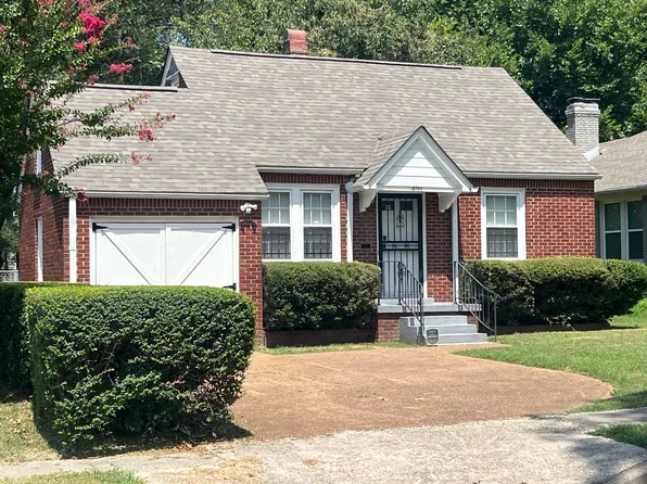 3196 Seminole Rd, Memphis, TN 38111