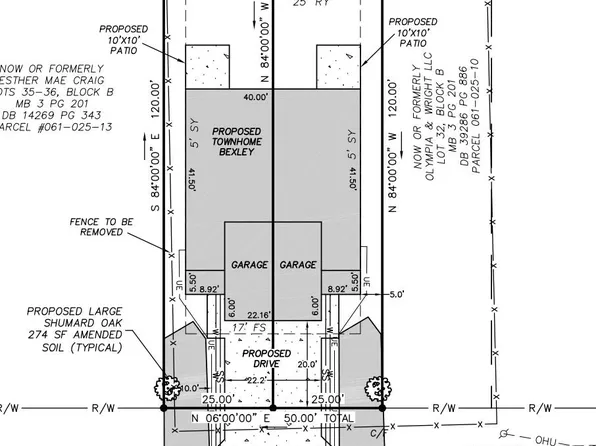 2511 & 2515 Deherradora Ave, Charlotte, NC 28208
