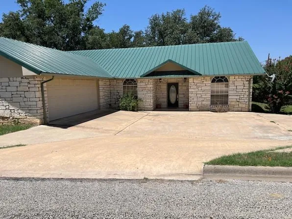 120 Parkview Dr, Brady, TX 76825