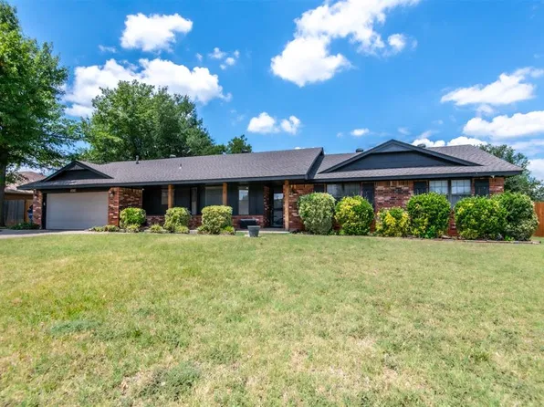 (undisclosed Address), El Reno, OK 73036