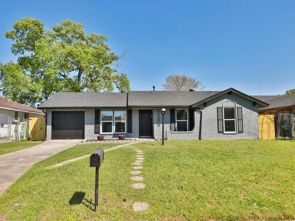 5506 Karelian Drive, Houston, TX 77091