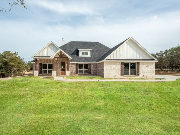 1044 Churchill Ln, Millsap, TX 76066