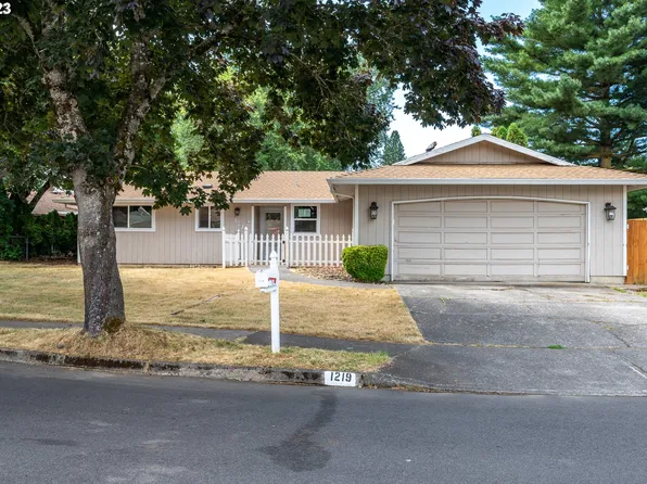 1219 NE La Mesa Ave, Gresham, OR 97030