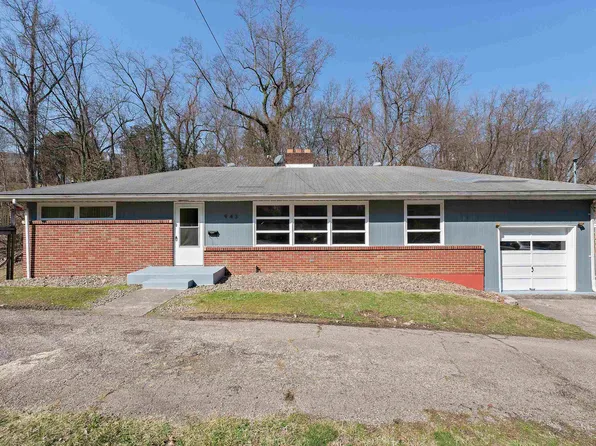 943 Prospect Ave, Ashland, KY 41101