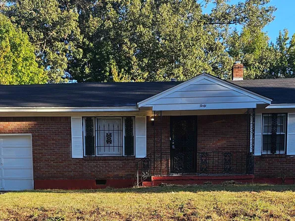 40 W Belle Haven Rd, Memphis, TN 38109