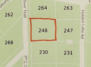 248 N 275 E, Brian Head, UT 84719