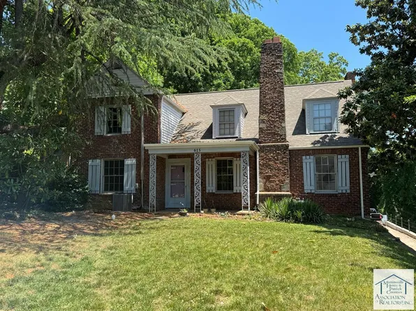 615 Mulberry Rd, Martinsville, VA 24112