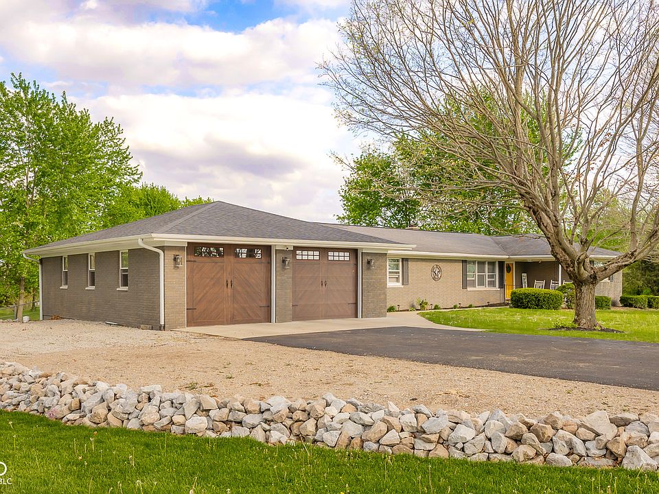 1st image of 8101 N County Road 825 E
