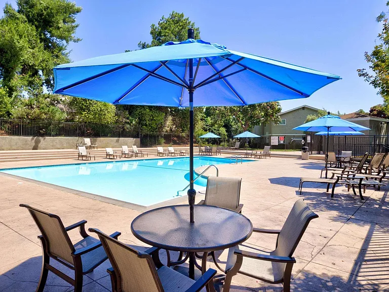 Shared Pool