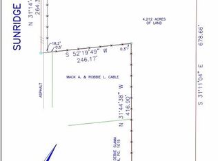 Sun Ridge Rd, Ennis, TX 75119