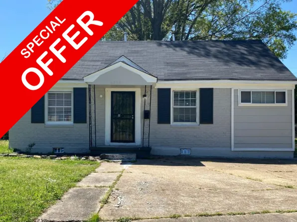 2302 Alameda Ave, Memphis, TN 38108