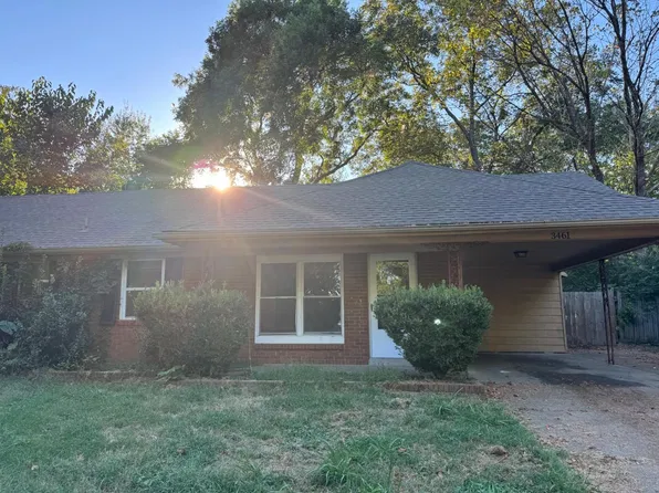 3461 Jenkins St, Memphis, TN 38118