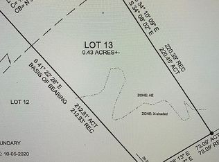 Rabbit Creek Dr, Theodore, AL 36582