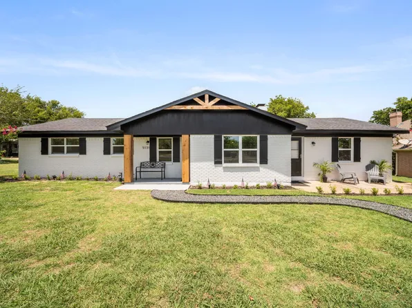 5131 E Fm 875, Waxahachie, TX 75167