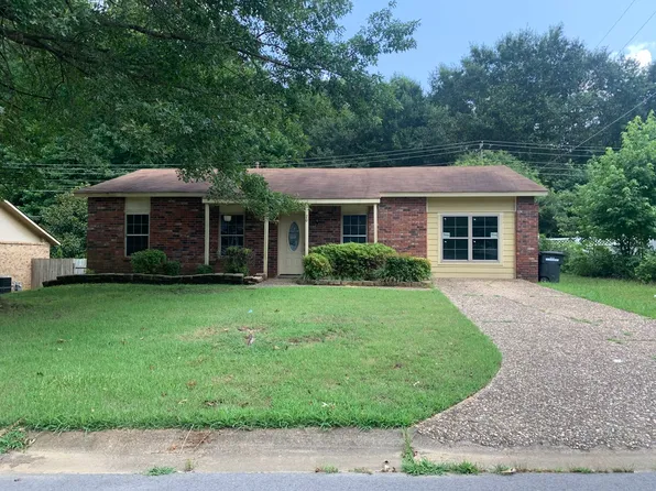 20 Creekdale Dr, Sherwood, AR 72120
