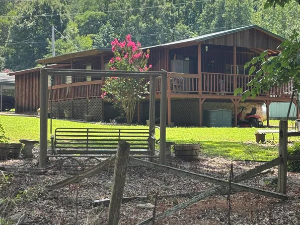 7971 Henson Gap Rd, Dunlap, TN 37327