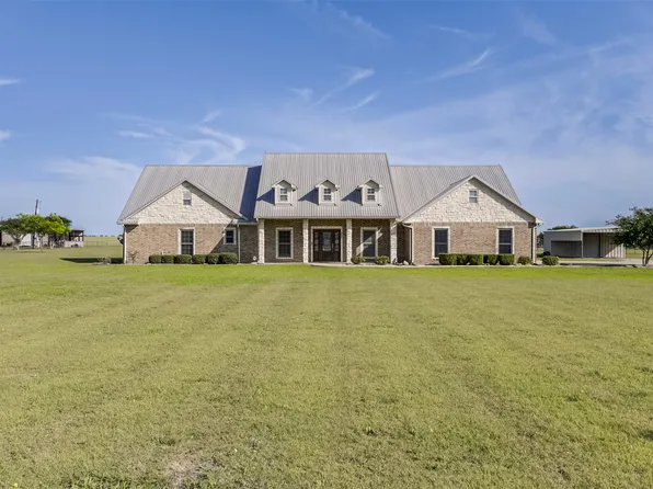 1066 West Rd, Waxahachie, TX 75165