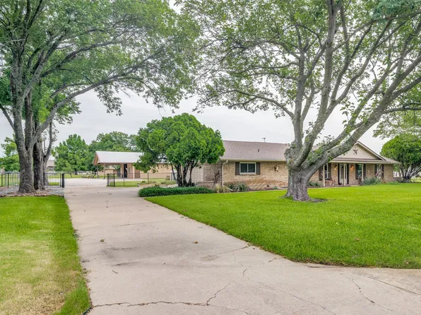 5501 Kara Ln, Parker, TX 75002