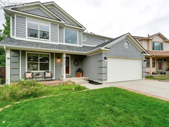 5110 Plumstead Dr, Colorado Springs, CO 80920
