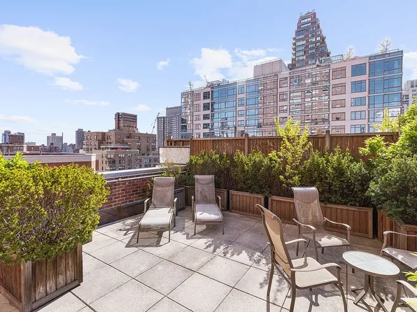 360 E 72nd St APT C1801, New York, NY 10021
