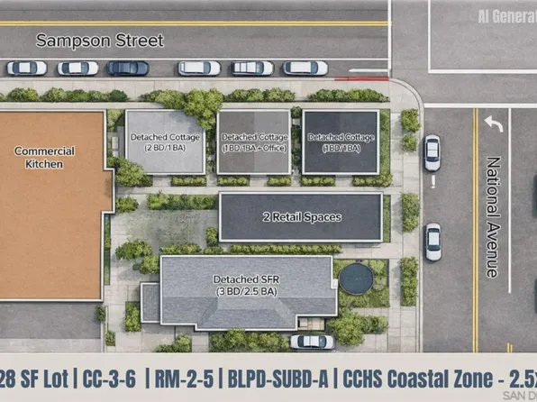 2186-90 National Ave, San Diego, CA 92113