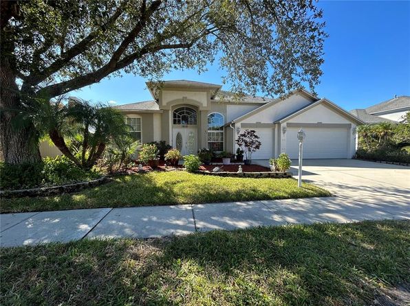 latest property