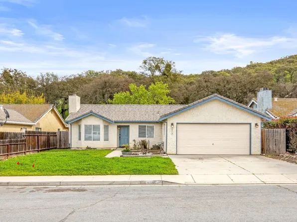 46315 Pine Meadow Dr, King City, CA 93930