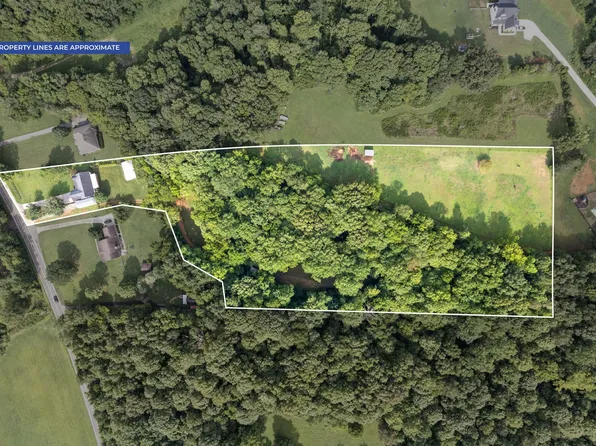 615 McAdoo Creek Rd, Clarksville, TN 37043