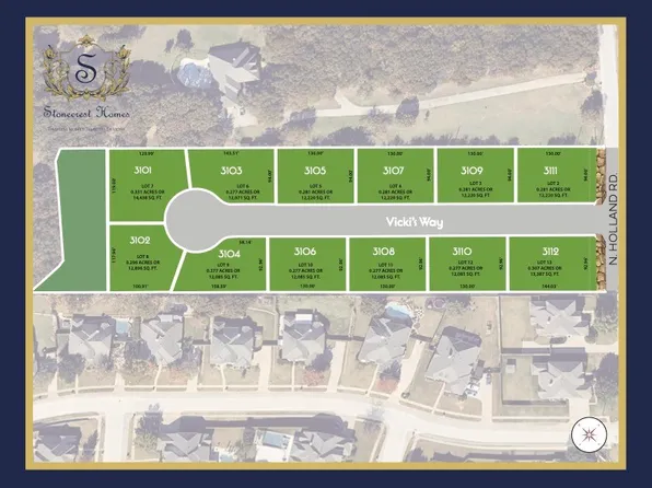 3104 Vickis Way, Mansfield, TX 76063