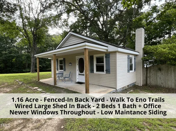 4720 Rivermont Rd, Durham, NC 27712