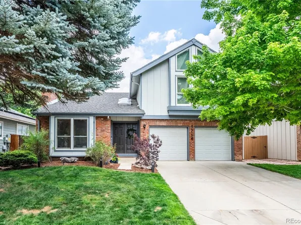 7716 S Curtice Circle, Littleton, CO 80120