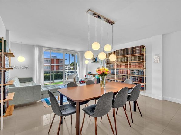 9381 E Bay Harbor Dr APT 202S