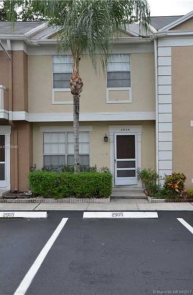 Rock Creek Townhome for Rent