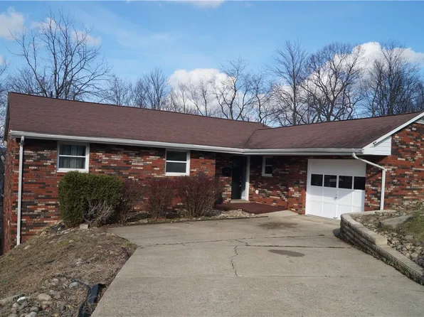 412 Jane St, Jeannette, PA 15644