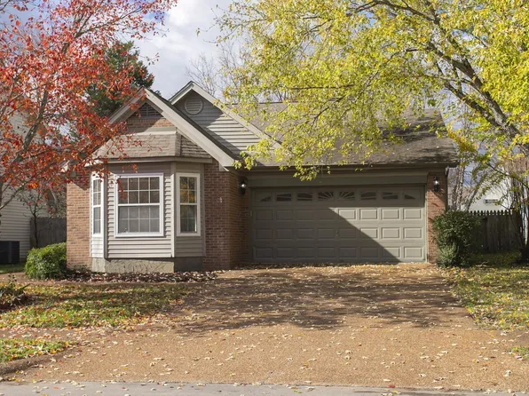 7036 Penbrook Dr, Franklin, TN 37069