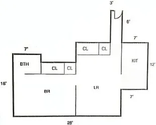 Sold by Area New York