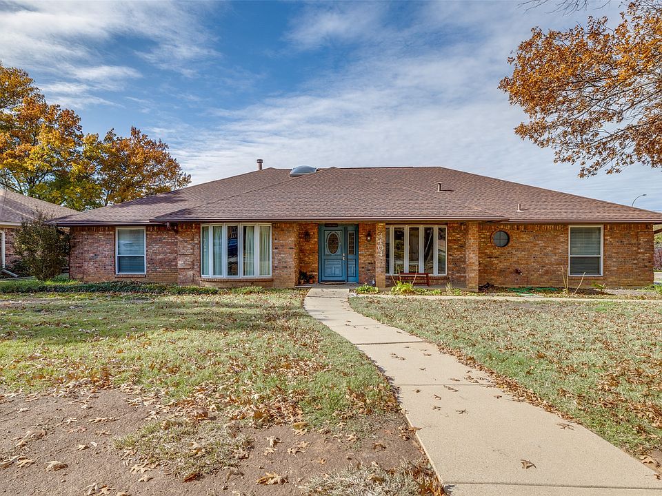 1st image of 3104 Avon Dr