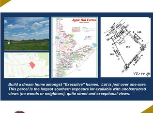 Downs Ridge, appleton, WI 54913