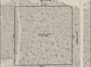 7364 Nyack Rd, Phelan, CA 92371