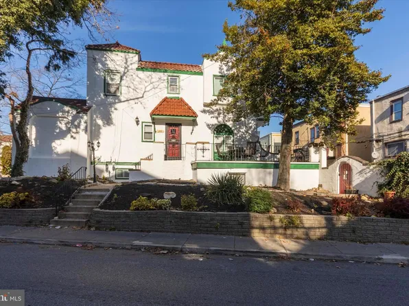 255 Shirley Rd, Upper Darby, PA 19082