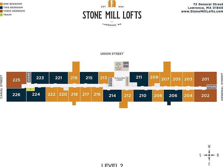 Level 2