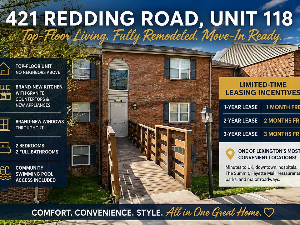 1st image of 421 Redding Rd APT 118