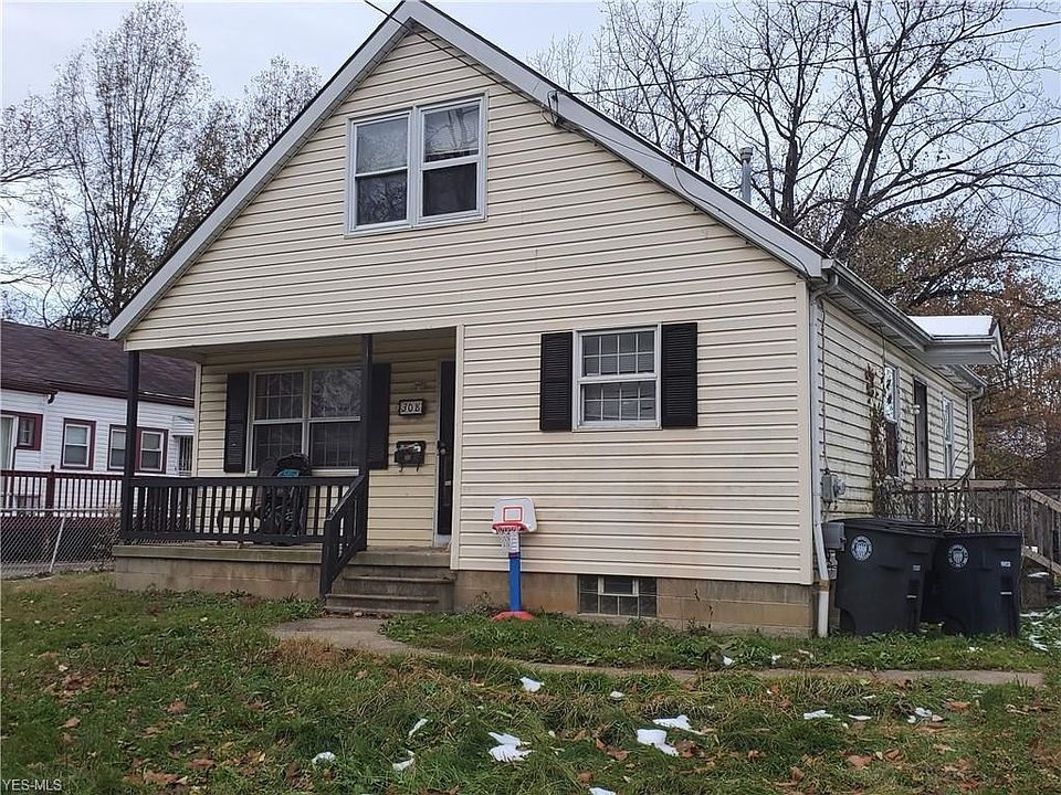 1st image of 308 Wildwood Ave