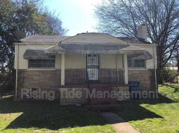 601 39th Pl, Fairfield, AL 35064