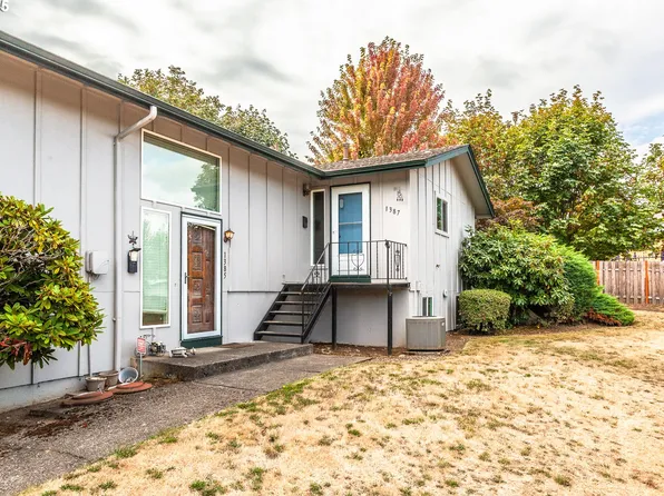 1387 NW Riverview Ave, Gresham, OR 97030