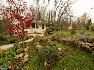 1281 Park Rd, Elverson, PA 19520