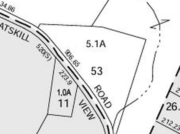 Catskill View Road, Claverack, NY 12513